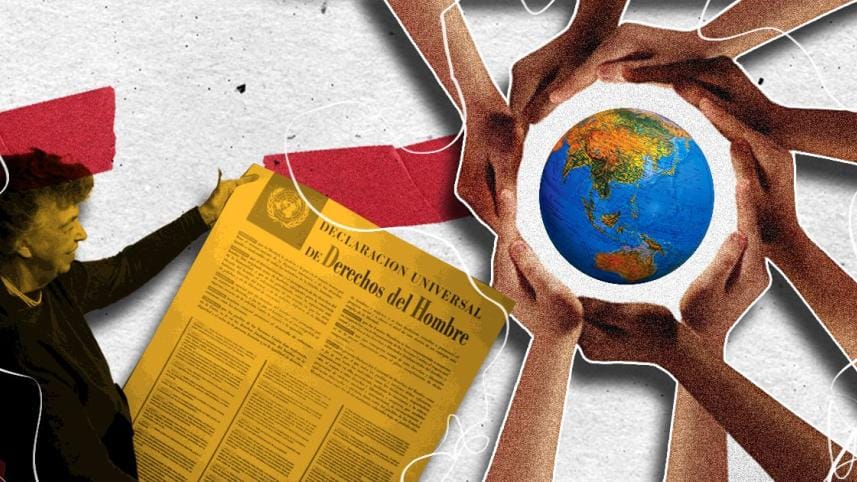 The relevance of Universal Declaration of Human Rights