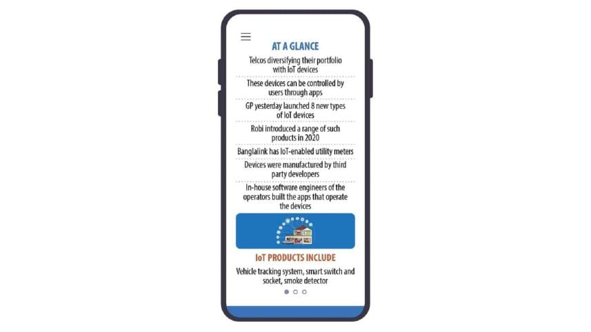 iot_by_telcos_in_bangladesh.jpg