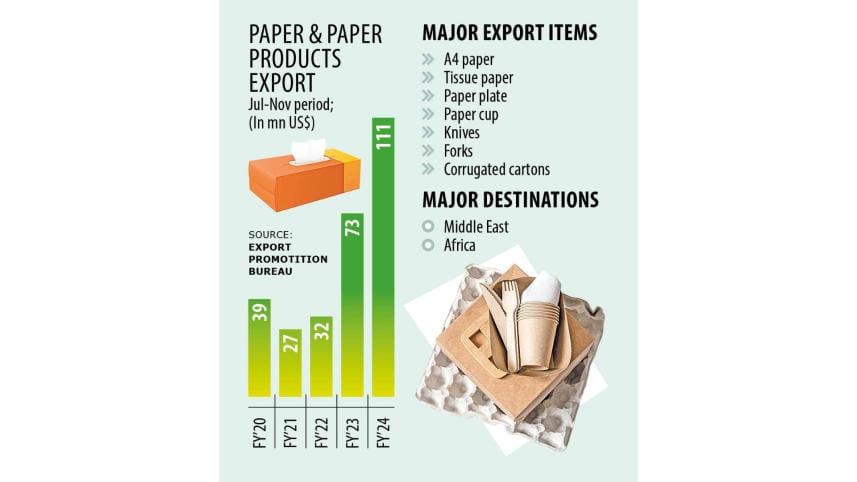 paper_export_from_bangladesh.jpg