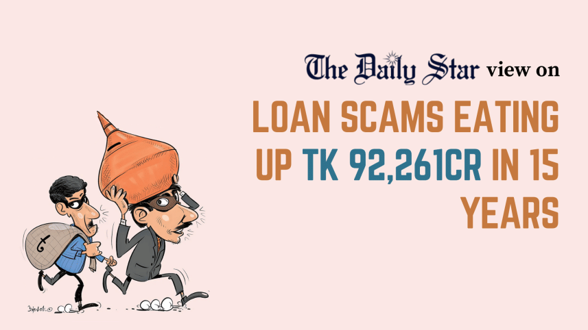 Loan scams ate up Tk 92,261cr in 15 years