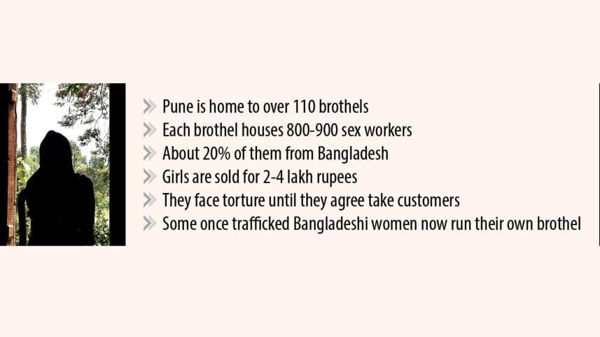 Mass trafficking of Bangladeshi women in India