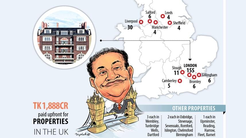 Land Minister Saifuzzaman Chowdhury Javed's properties in the UK