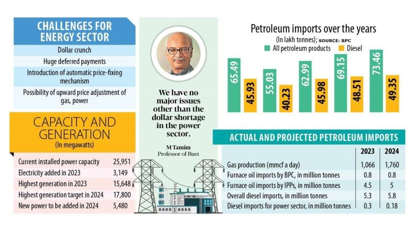 energy_sector_of_bangladesh.jpg