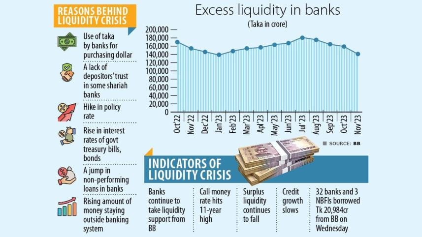 excess_liquidity_in_banks.jpg