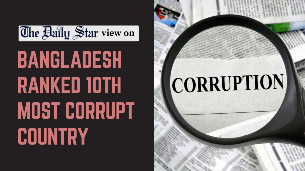 Bangladesh ranked 10th most corrupt country
