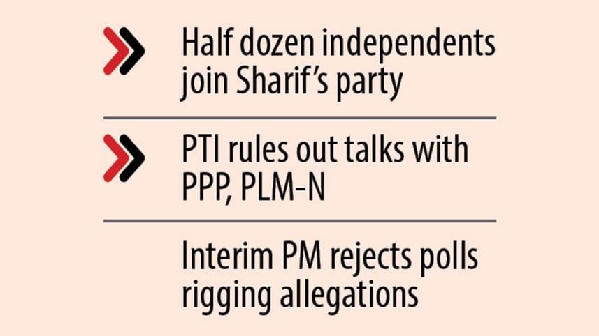 Pakistan election results 2024 updates