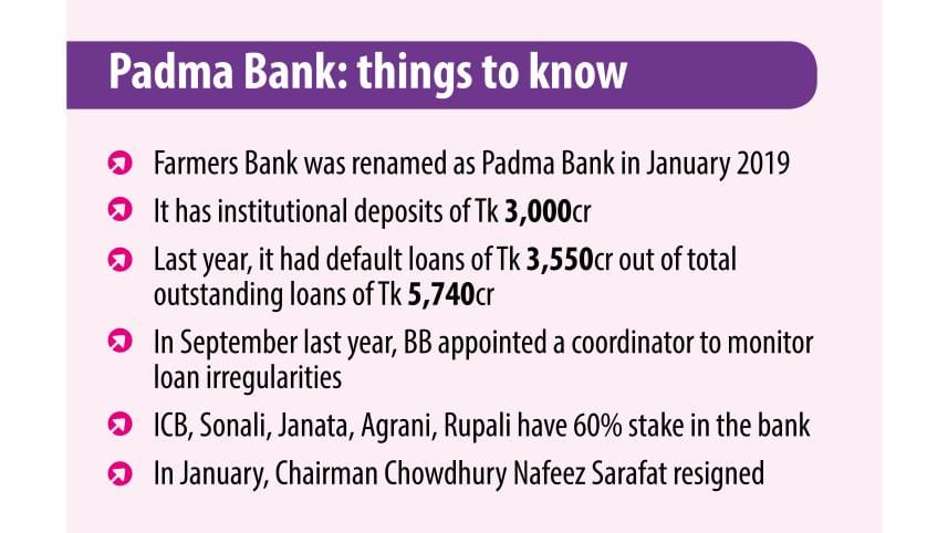 Padma Bank: Things to know