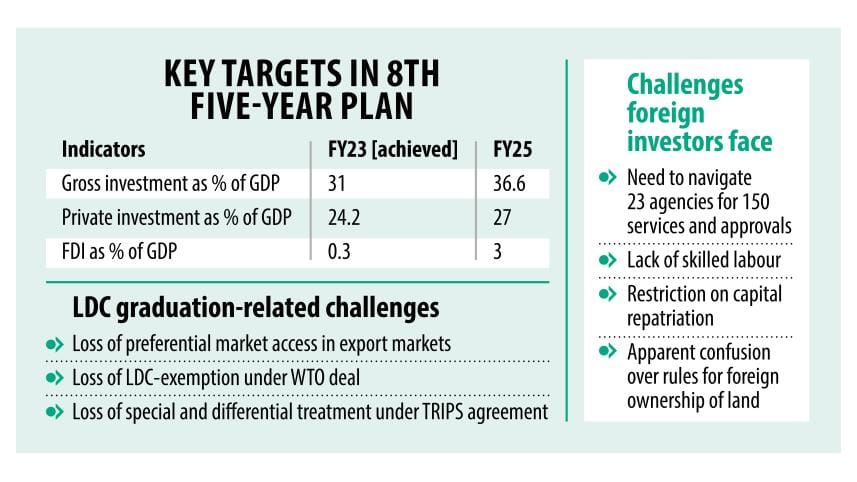 Setbacks linger for businesses even after they’re set up
