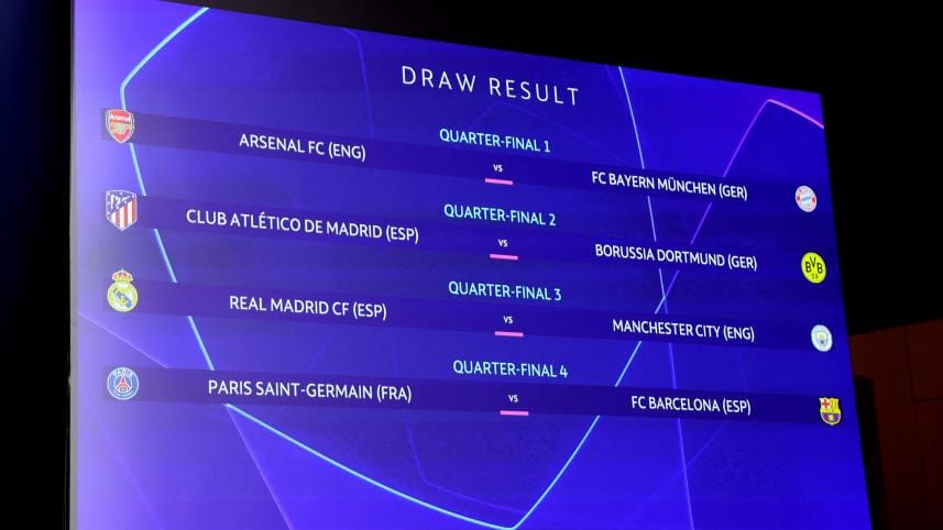 Champions League quarter final draw