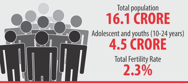 Unlocking the potential of health corners for a healthier future