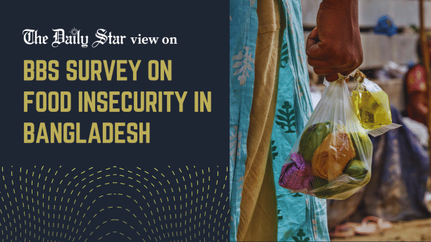 bbs survey on food insecurity in Bangladesh