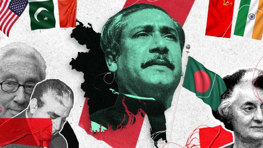 Geopolitics during Bangladesh Liberation War