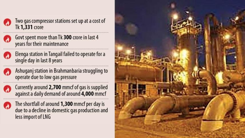 Gas shortage leaves compressor stations inoperative