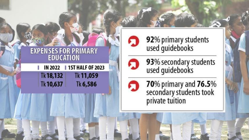 Education expense.jpg