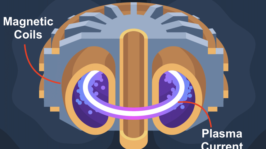 Magnetic fusion reactor