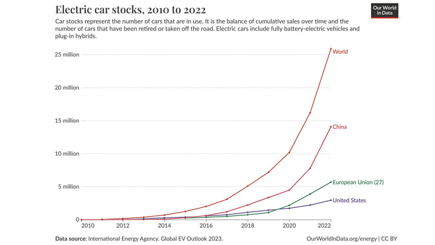 electric-car-stocks.jpg