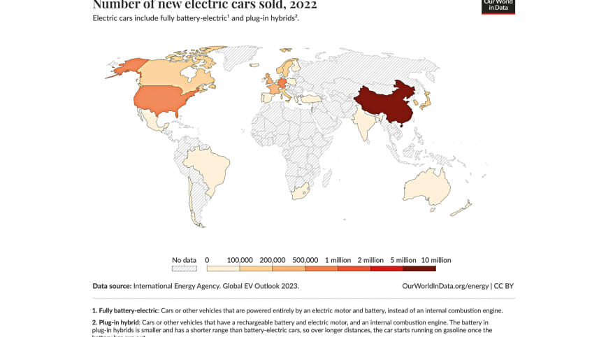 electric-electric-car-sales.jpg