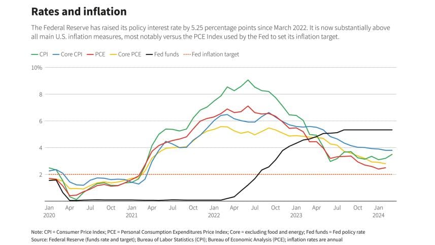us_economy_growth_3.jpg