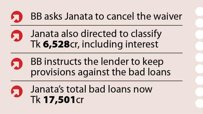 janata-anontex-loans.jpg