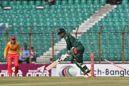 liton das performance analysis