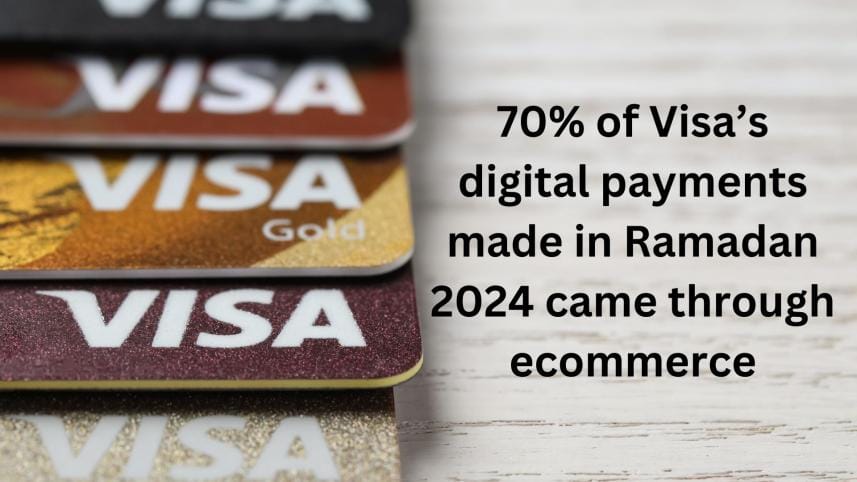 Visa's digital payments