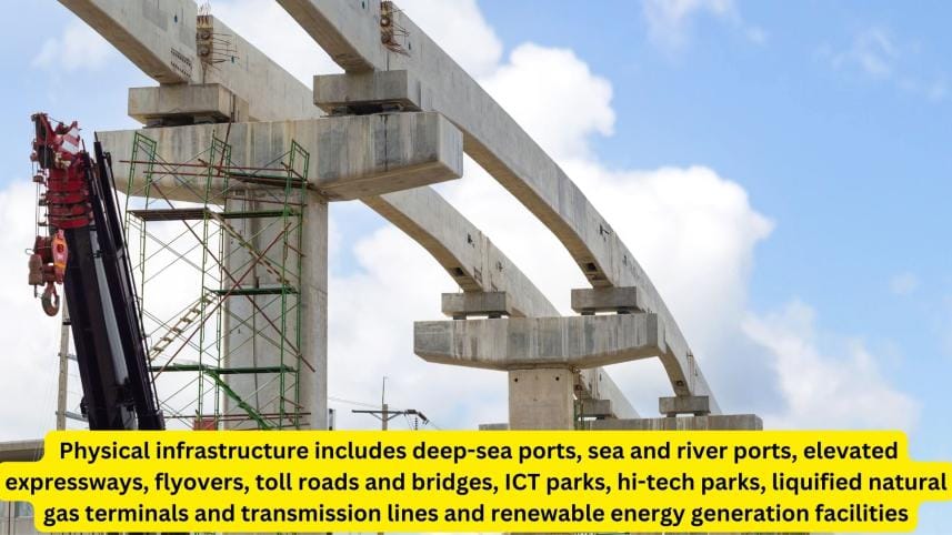 Tax benefit on physical infrastructure unlikely to continue