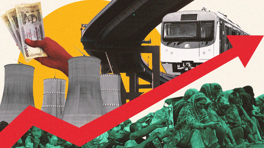 growth and crisis in Bangladesh