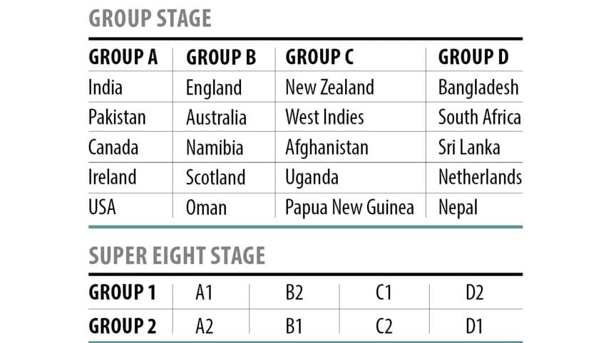 group-stage.jpg