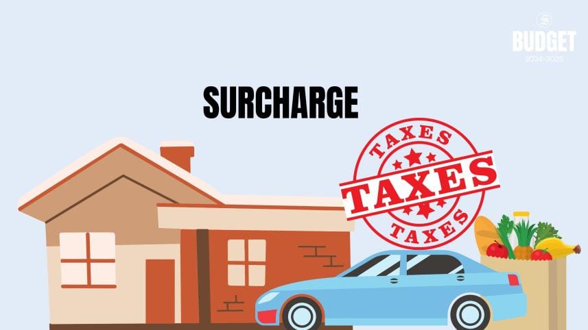 surcharge.jpg