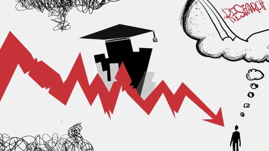 University faculty recruitment