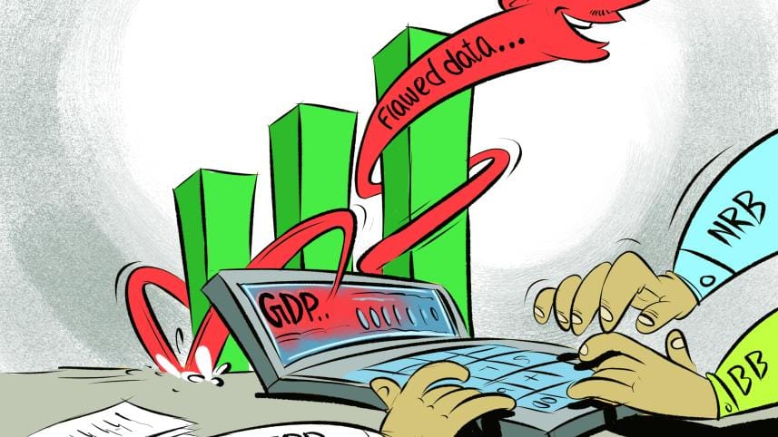 Export data mismatch 