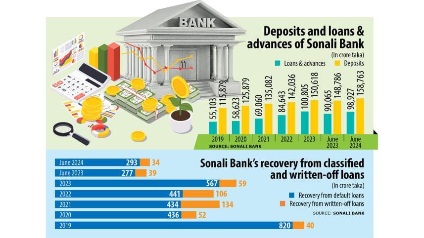 lending-rates.jpg