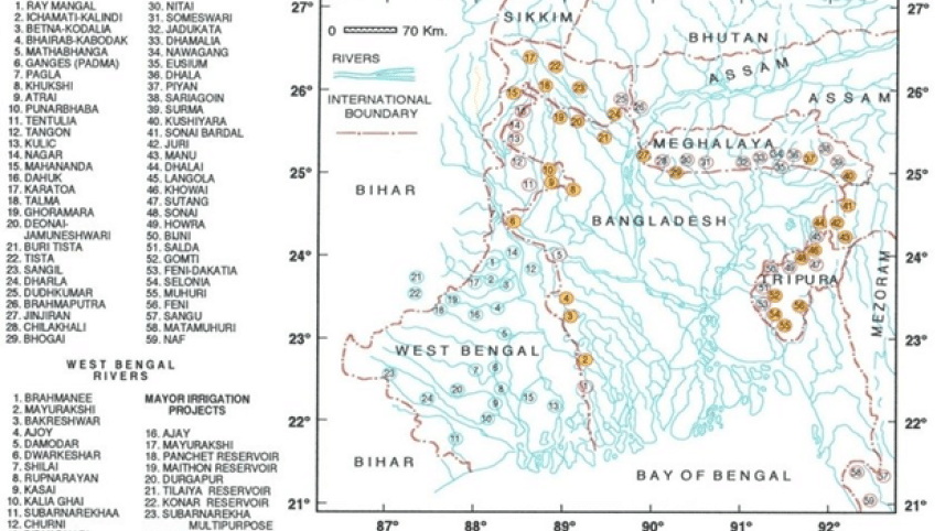 India's river intervening structures