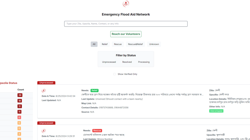 Emergency Flood Aid Network