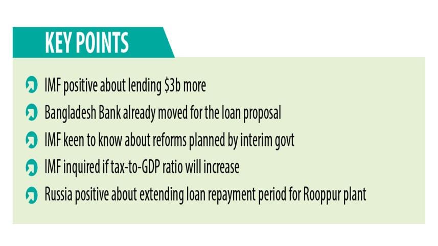 IMF positive about lending additional $3b