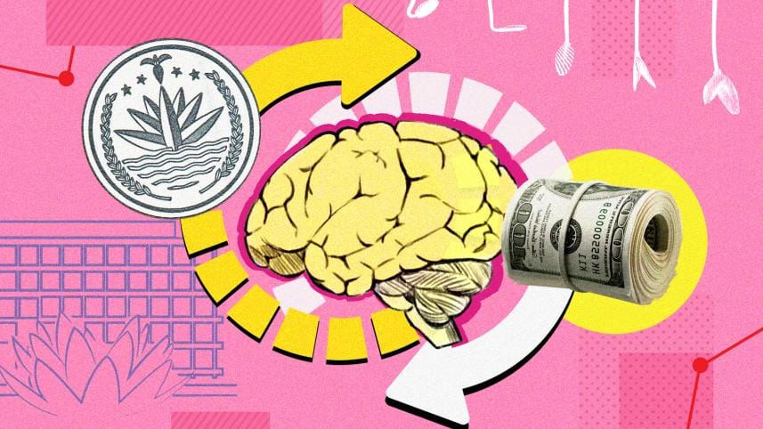 Rethinking Bangladesh’s economic growth.jpg