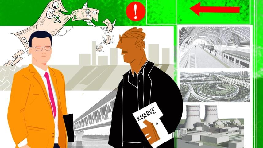 Foreign reserve strategy.jpg