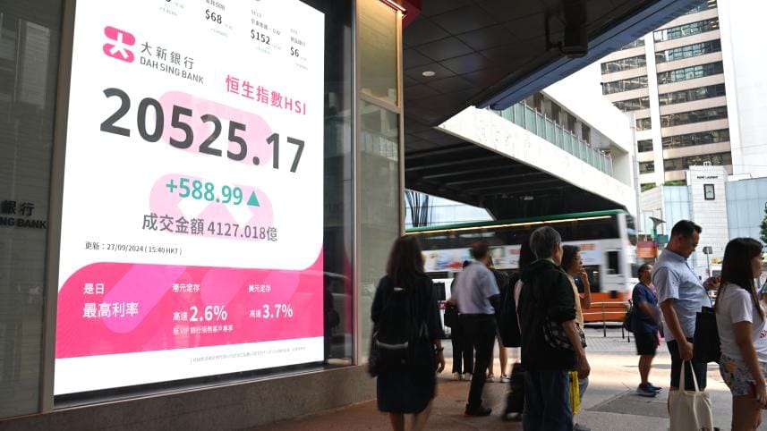 afp china hong kong stock.jpg