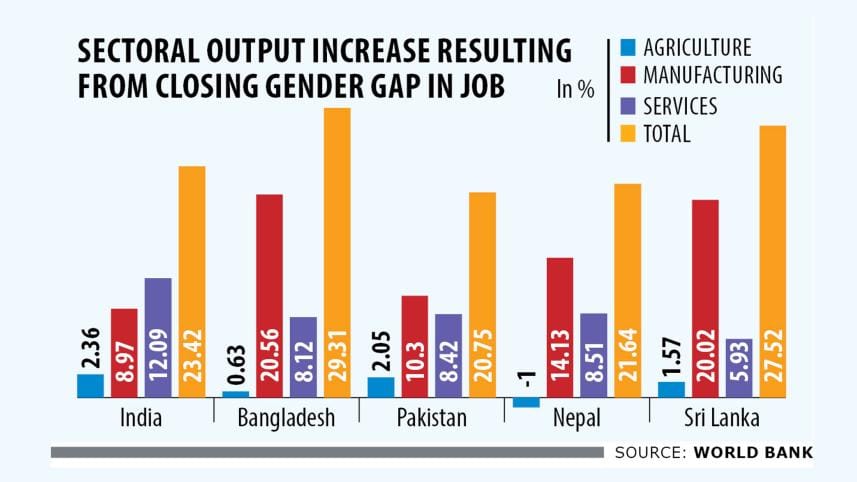 economic-output-graph.jpg
