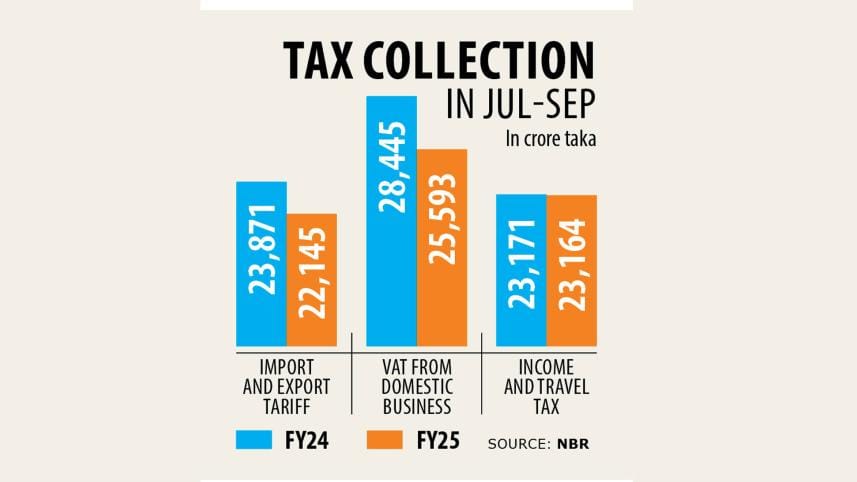 tax-collection.jpg