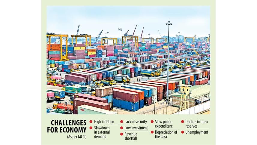 Challenges to Bangladesh economy