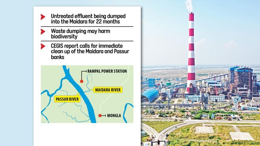 Rampal power plant pollution