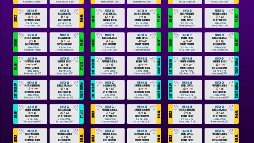 Bangladesh Premier League 2025