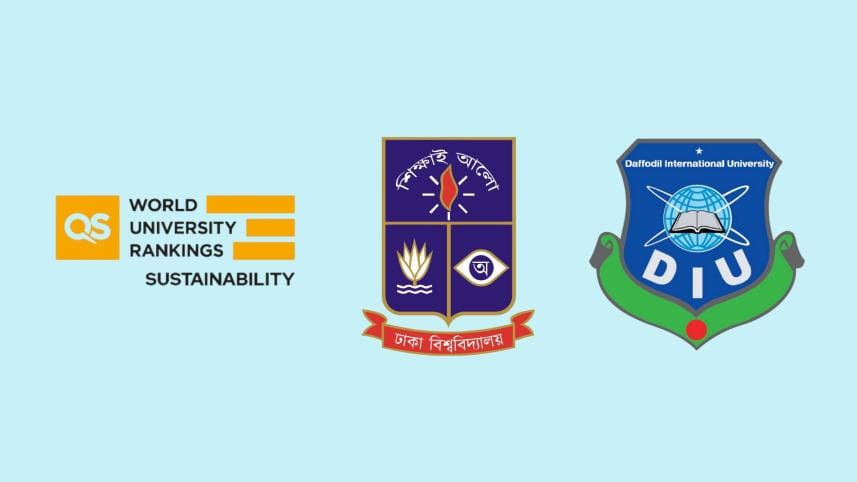 du_diu_among_top_700_universities_in_qs_sustainability_rankings.jpg