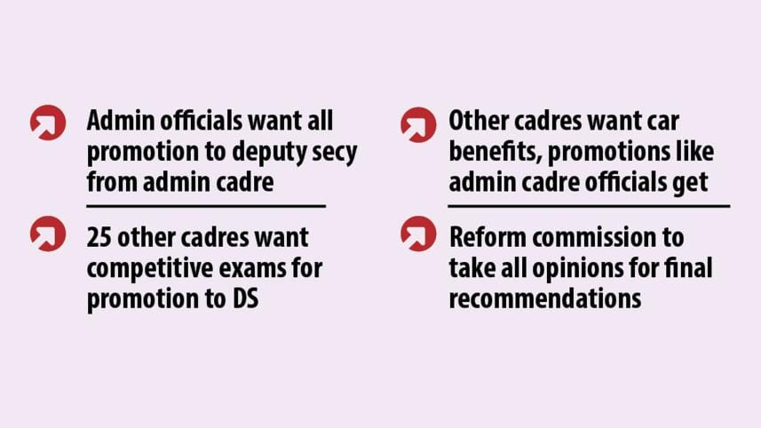 Bureaucrats busy feuding over perks