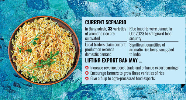 Govt may lift ban on aromatic rice exports