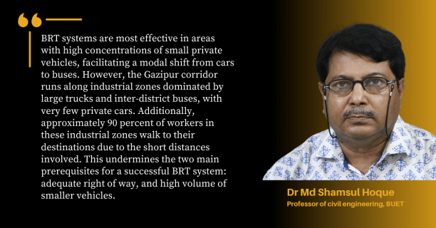 Dr Md Shamsul Hoque.png