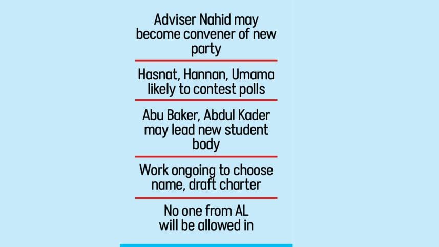 July uprising political party