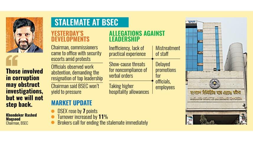 standoff between BSEC leadership and staff