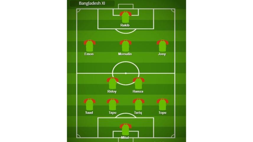 Bangladesh vs India AFC Asian Cup Qualifiers lineup
